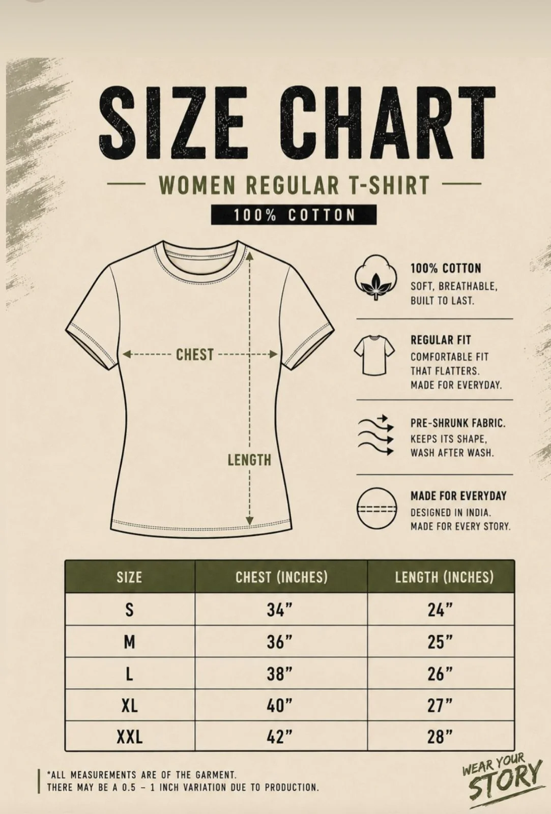 Men Size Chart